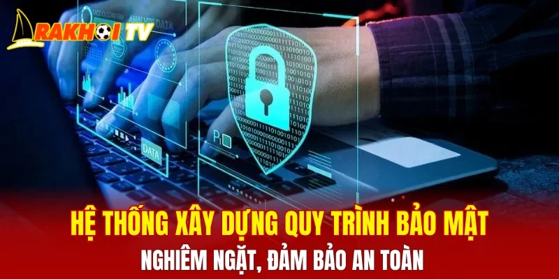 Hệ thống xây dựng quy trình bảo mật nghiêm ngặt, đảm bảo an toàn