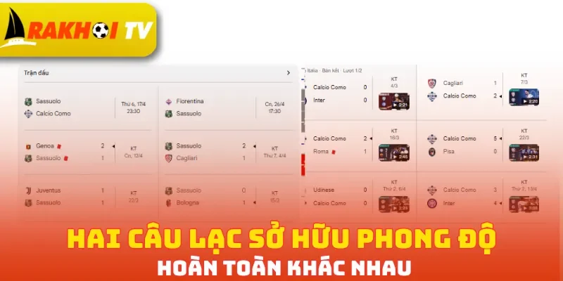 Hai câu lạc sở hữu phong độ hoàn toàn khác nhau