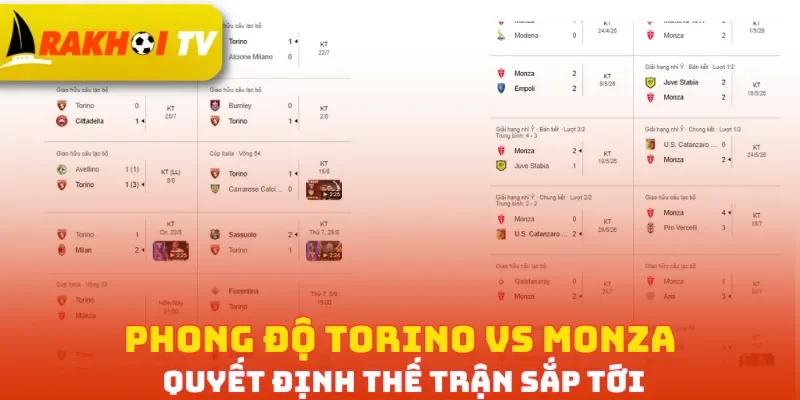 Phong độ Torino vs Monza quyết định thế trận sắp tới