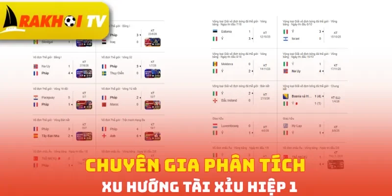 Chuyên gia phân tích xu hướng Tài Xỉu hiệp 1